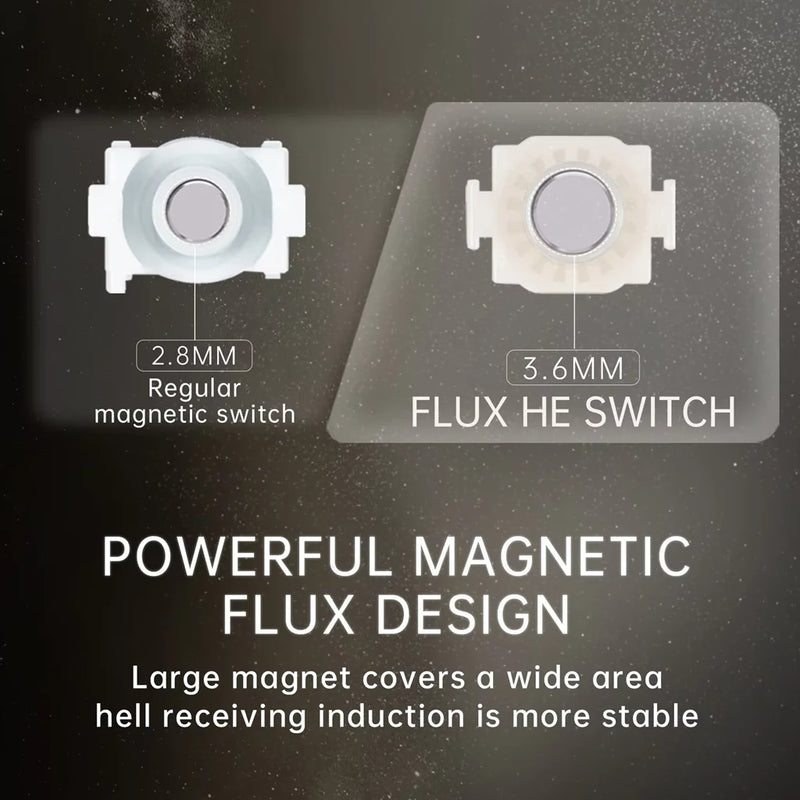 Wuque Studio WS Flux HE Switch Deep Clacky Sound 35gf Magnetic Linear Switches Prelubed Keyboard Switch for Hall Effect Keyboard