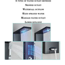 LED Duscharmatur Badezimmer SPA Massagedüse Dusche Mattschwarz Säulensystem Wasserfall Regendusche Panel Bidet Sprühhahn