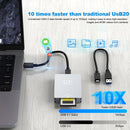 The Data Courier | 2-in-1 CFexpress Type B + SD Card Reader, USB 3.2 10Gbps