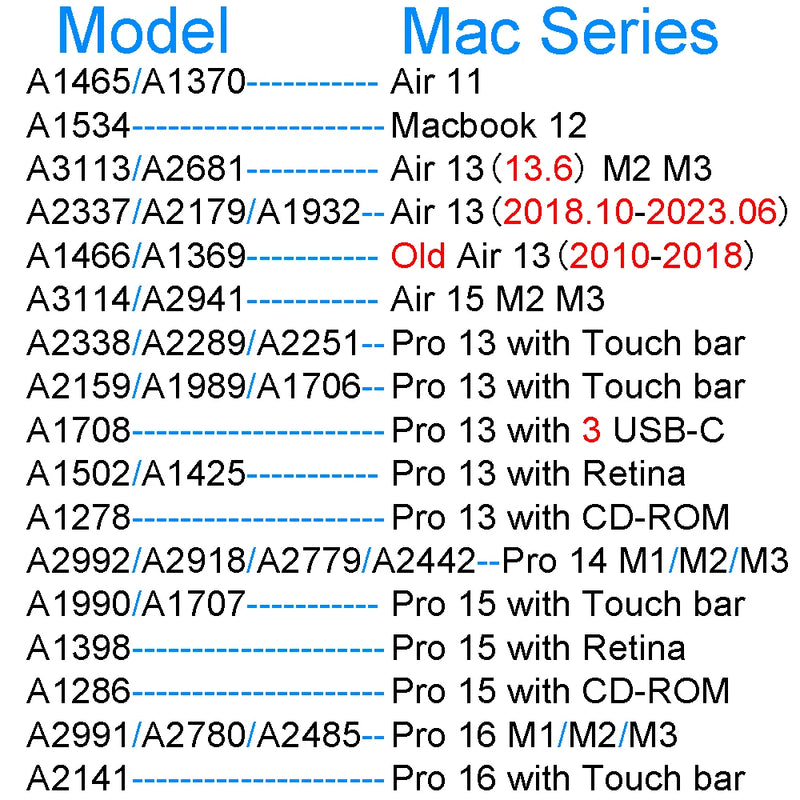 Screen Protector for MacBook Air 15 13 M2 Pro 14 16 M1 Max Touch Bar ID 11 12 HD Skin Film Guard Cover A2991 A2992 Retina 13.6