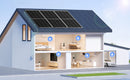 RVPOZWER 300W Solar Panel Monocrystalline 10BB N-Type 25% Efficiency for Off Grid Cabin Home Roof RV Trailer Boat Use