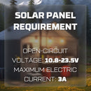 POWERWIN 320Wh Portable Power Station PPS320 Solargenerator 300W LiFePO4 Batterie PD100W Schnellladung Gastherme Camping Wechselrichter