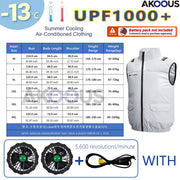The Halo Draft | Hooded USB Cooling Vest with Dual-Fan Circulation