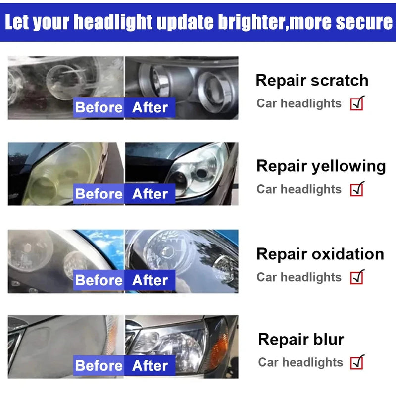 Car Headlight Restoration Polishing Agent Scratch Remover Repair Headlight Renewal Cleaning Liquid Kit Auto Accessories