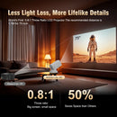 Aetheria Vision HY310 | 4K Smart Auto-Focus Portable Projector