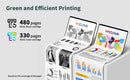 INKCLOUD 301XL Ink Cartridges Replacement for HP 301 for Envy  4500 4502 5530 DeskJet 1000 1050 2050 2510 OfficeJet 2620 4630