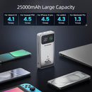 The Volt Reserve | 140W 25000mAh PD3.1 Laptop Power Bank