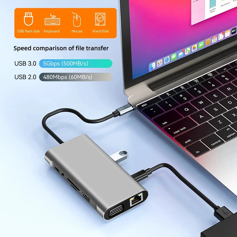 USB C HUB Type C to RJ45 4K 30Hz HDMI VGA Adapter SD TF USB 3.0 2.0 Docking PD 87W USB C Splitter for MacBook Pro Air