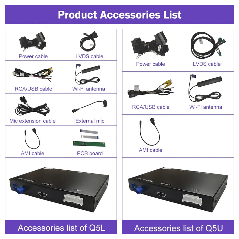 Wireless Carplay for Audi A4 B8 A5 Q5 2009-2015, Support Apple Carplay Android Auto AirPlay Mirroring Rear Camera  USB Player