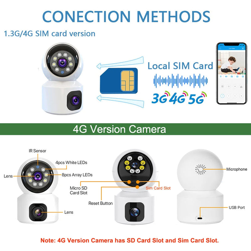 Mini 4G Camera Wireless Dual Lens Night Vision Indoor Baby Monitor AI Human Detect Video Camara V380 Pro CCTVSecurity Protection