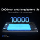 Xiaomi Redmi Pad Pro Tablet 120Hz 12.1" 2.5K Display Snapdragon® 7S Gen 2 Quad-Lautsprecher 10000mAh Akku 33W Schnellladung
