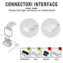 Aigo AR12PRO white Computer Case fan ventoinha PC 120mm rgb fan 4pin PWM Cooling fan 3pin5v Unlimited space argb 12cm ventilador