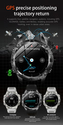 The Wayfinder | Offline-Map GPS Smartwatch with 3ATM Water Resistance