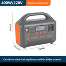 The Grid Defiant | 400W Portable LiFePO4 Power Station with 192Wh Capacity