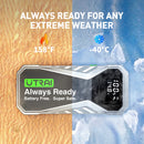 UTRAI  Jstar X1 Super Capacitor 500F Jump Starter 3 mins Quick Charge Portable Emergency Battery Auto Booster Starting Device