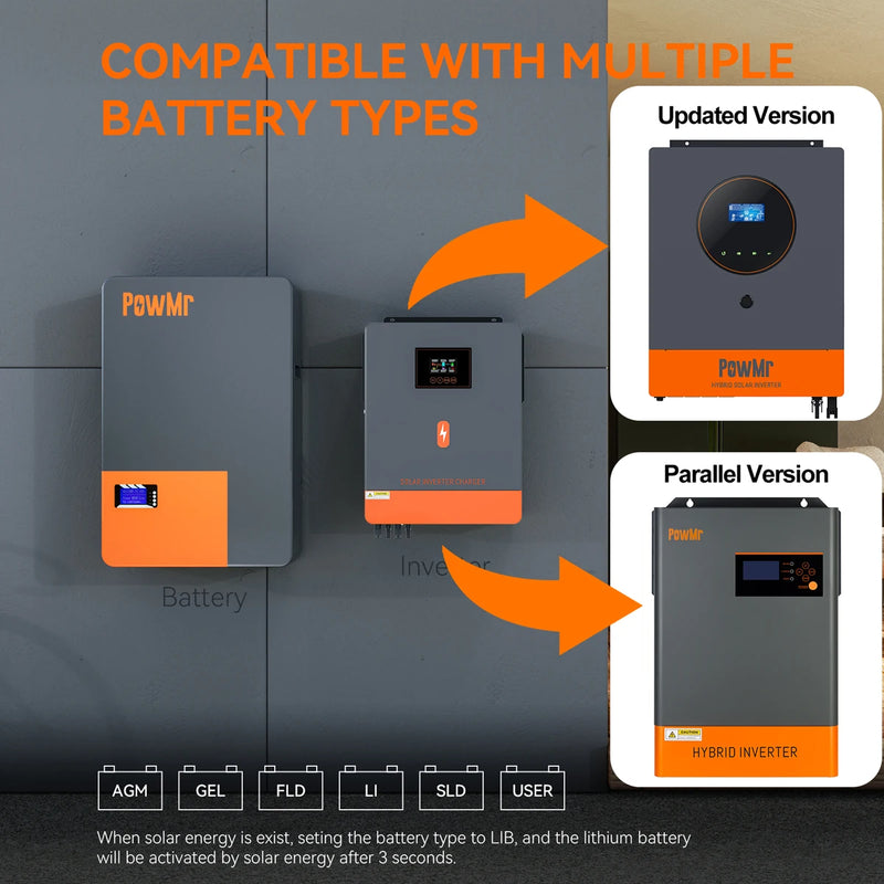 PowMr 6.2KW 4.2KW 6.5KW 4.5KW Off-Grid Hybrid Solar Inverter 48V 24V to 230VAC MPPT 120A 130A 150A Charger Low Start PV 55/60VDC