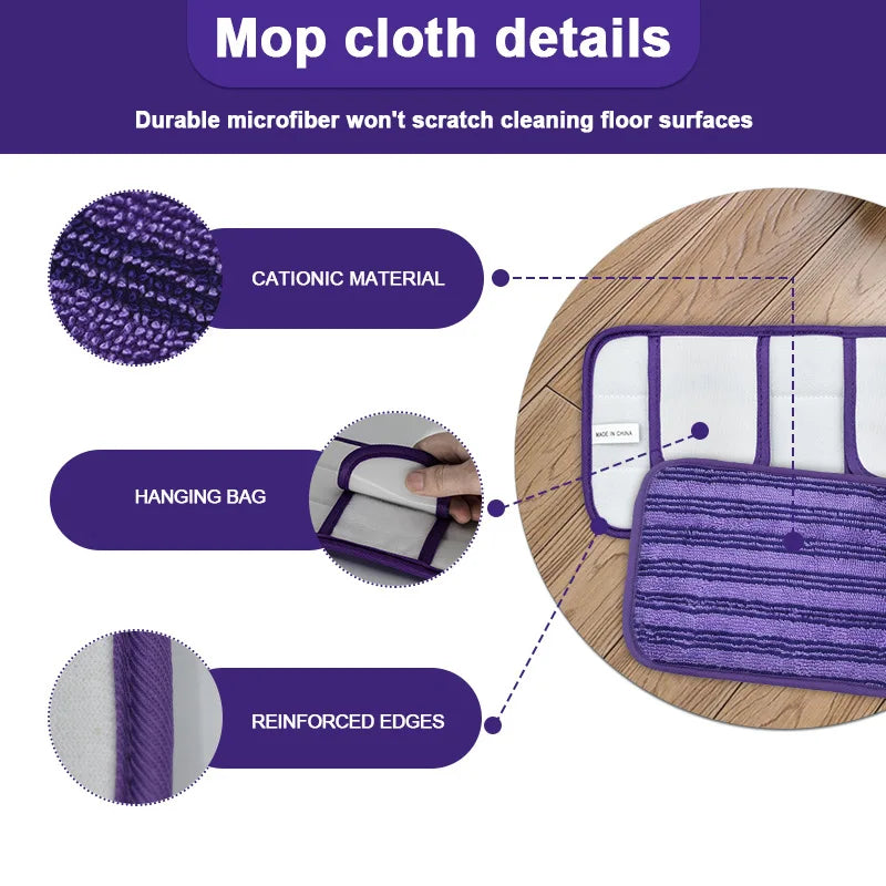 Reusable Microfiber Mop Pads for Swiffer Wet Jet, Wet and Dry Pad, Household Dust Cloth, Reusable Cleaning Dust Pads Cloth