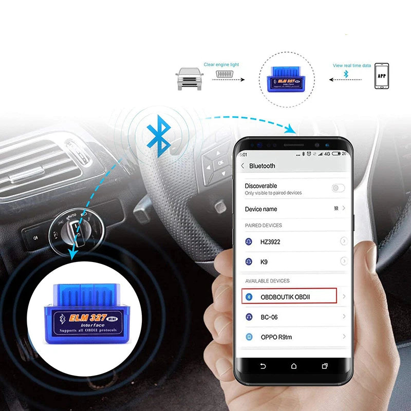 Mini Elm327 Obd2 Scanner Bluetooth-compatible V1.5/2.1 Car Scanner Code Reader Tool Car Diagnostic Tool Repair Tools for Android