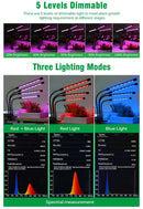 DC5V/12V LED Grow Light USB Phyto Lamp Full Spectrum Fitolampy With Control For Plants Seedlings Flower Indoor Fitolamp Grow Box