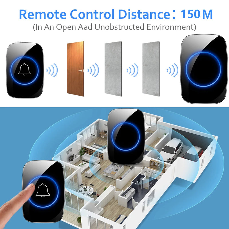 New Home Welcome Doorbell  Intelligent Wireless Doorbell Waterproof 150M Remote EU AU UK US Plug smart Door Bell Chime