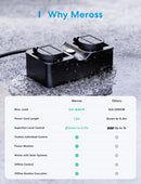 Meross Matter EU Outdoor Wasserfeste Steckdose WiFi Drahtlose Erweiterung Regenschutzabdeckung mit Stromüberwachung IP44 16A
