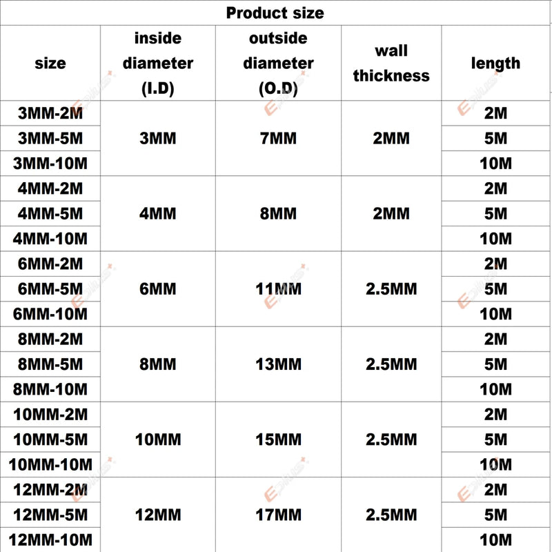 EPLUS Universal Hyperthermia Flame Retardant Silicone Silicone Hose Vacuum Tube Steam Pipe Water Pipes Red 3mm 4mm 6mm 8mm 10mm