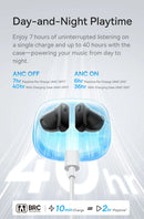 Baseus Bass BS1 NC -40dB Realtime Adaptive ANC Wireless Earbuds Bluetooth 6.0 Semi-Open Earphones LDAC Hi-Res Audio 6-Mic AI ENC