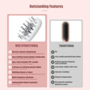 The Cortex Revive | EMS LED Light Therapy Scalp Massager with Batana Oil