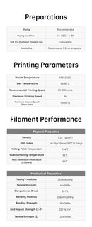 ANYCUBIC Refill PLA Filament 3D Printer 1.75mm 1kg/Roll Plastic Rubber Consumables Material For FDM 3D Printer for Kobra 3 S1C