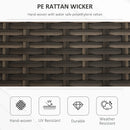 27 Gallon Pe Rattan Wicker Storage Bench, Large Outdoor Patio Box, Red