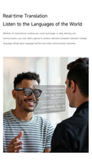 The Witness | 800W Camera Smart Glasses with AI Translation