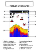 The Depth Oracle | LUCKY FF918-CWLS Wireless Castable Fish Finder