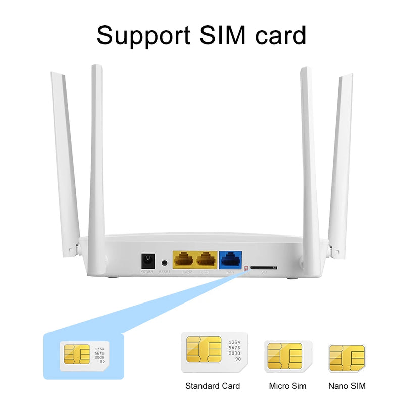 KuWFi 4G LTE Router Cat4 Wireless WiFi Router 4G SIM Wifi Router 2.4G 5.8G Dual Band 750Mbps Roteador LAN WAN Support 32 Users