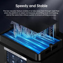 ANYCUBIC 3PCS High Speed Resin 5X Faster Printing Speed Low Viscosity UV Resin for Photon Mono M7 Max LCD 3D Printer