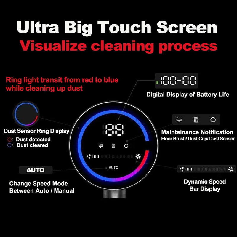 Wireless Handheld Vacuum Cleaner VC205,27000PA Suction,Smart Dust Sensor,Touch Screen,Portable Stick Cordless Vacuum for Home