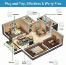 The Wallbreaker | 300Mbps 2.4GHz Wi-Fi Range Extender with Ethernet Port