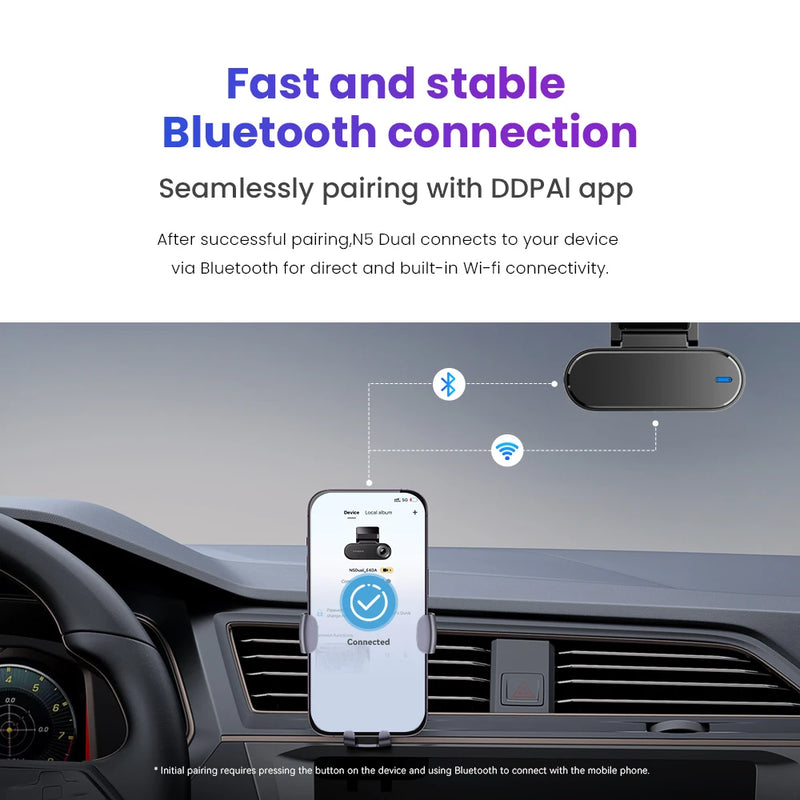 DDPAI Dash Cam N5 Dual Front and Rear 4K Ultra HD Resolution Dash Camera NightVIS ADAS GPS Auto record
