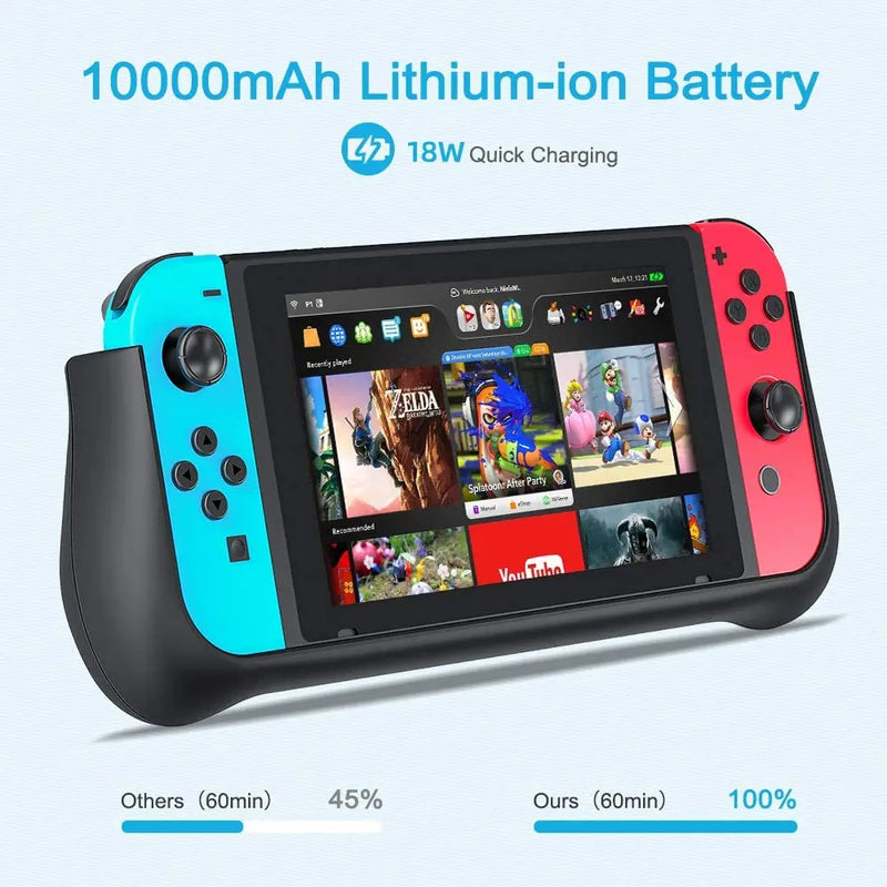 NEWDERY 10000mAh External Battery Station for Nintendo Switch/Switch OLED Backup Charger Case Support PD Quick Charging Power