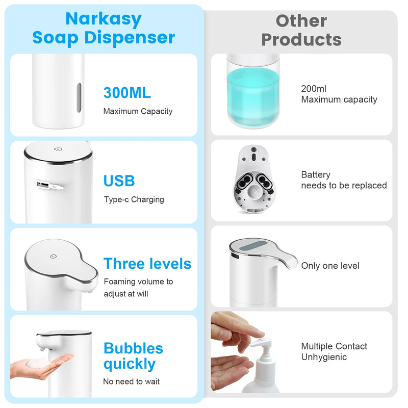 Foam Soap Dispenser Automatic Touchless Sensor USB Smart Foam Machine 300ML Infrared Liquid Soap Dispenser Pump Hand Sanitizer