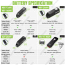 Bafang CAN 48V 500W Motor Brushless Mid Drive eBike Engine BBS02B BBS02 Electric Bicycle Conversion Kits 20Ah Lithium Battery