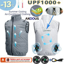 The Polar Mantle | Hooded Active Cooling Vest