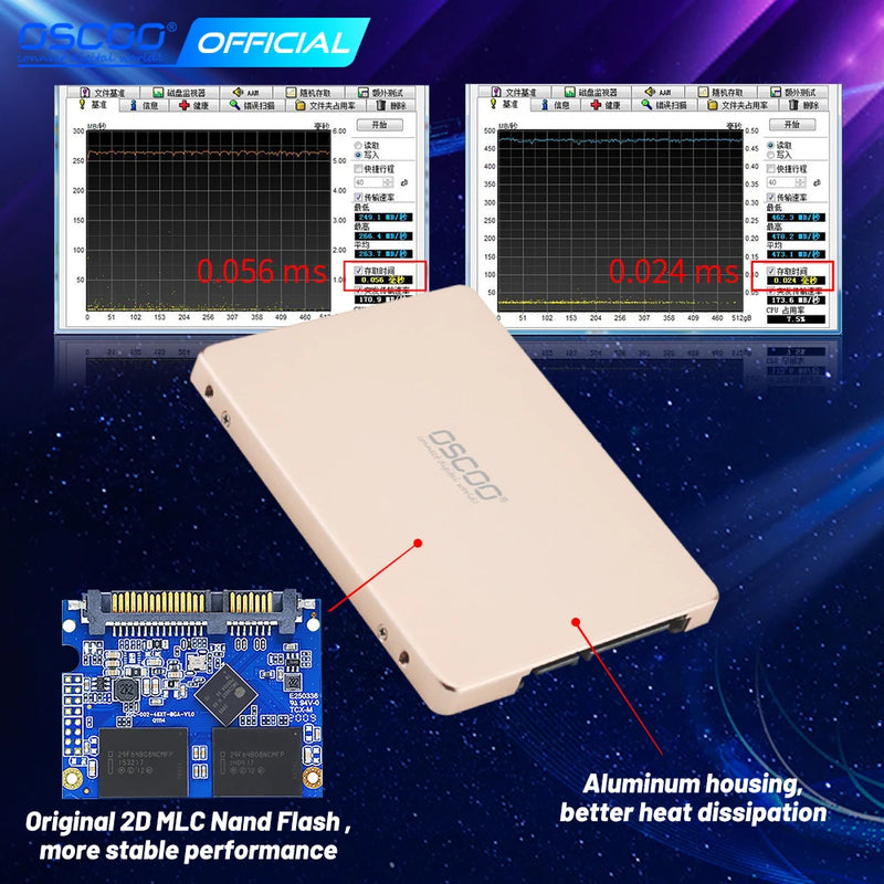 Hard drive disk OSCOO SDD 2.5 Inch MLC SSD Hdd Hard Disk Disc 2.5 "Internal Solid State Drive 256GB 512GB for PC Laptop Computer