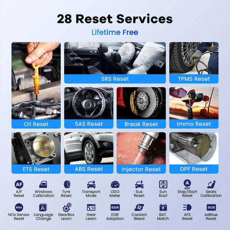 Thinkcar Thinktool Mini Car Diagnostic Tools Lifetime Free 28 Resets All System VIN Wifi Full OBD2 Scanner For Auto DPF EPB IMMO