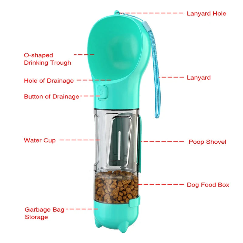 Portable Multifunction Dog Water Bottle Food Feeder Drinker Bowl 3 In 1 Leak-proof Poop Bag Dispenser Pet Outdoor Supplies