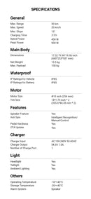 The Gyre | 900W Self-Balancing Electric Unicycle