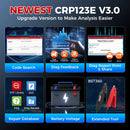 The Verdict | 4-System OBD2 Scanner with Free Lifetime Updates