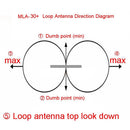 MLA-30 Medium Short Wave Loop Antenna for SWL HAM 500kHz to 30MHz Ring Antenna Active Receive Low Noise Kit