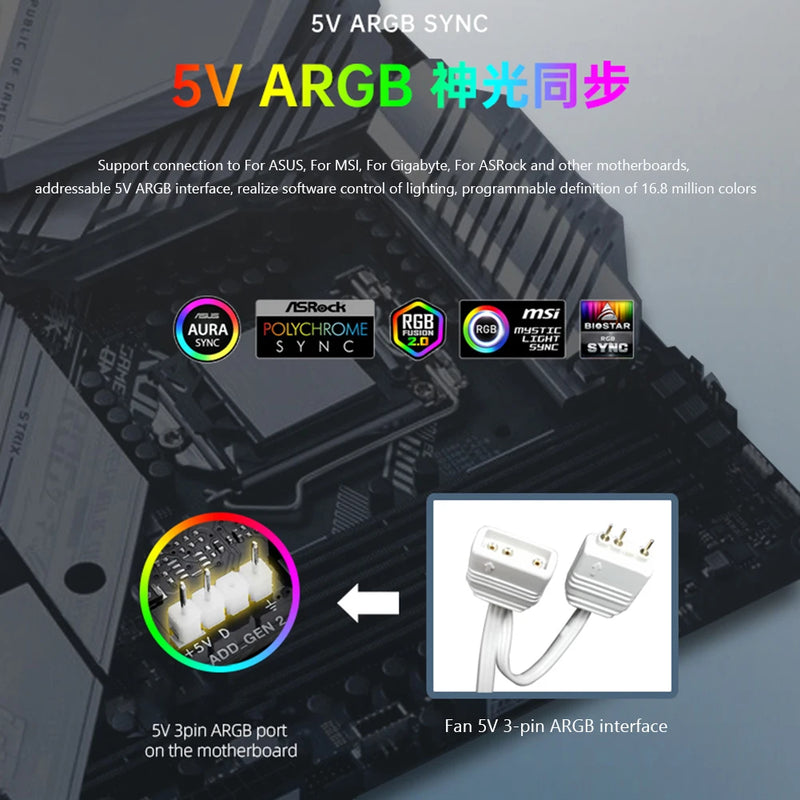 COOLMOON Chassis Cooler Radiator 4Pin PWM Silent PC Case Cooling Fan 120mm 5V 3Pin ARGB Aura Sync Computer Cooler