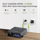 ALLPOWERS 200W Portable Power Station 154Wh/41600mAh Solargenerator Notstromversorgung mit kabellosem Ladegerät für Outdoor