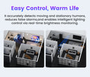 The Sentinel | 24GHz mmWave Presence Sensor for Tuya Zigbee